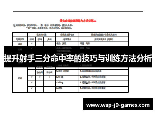 提升射手三分命中率的技巧与训练方法分析