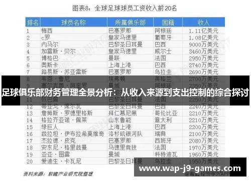 足球俱乐部财务管理全景分析：从收入来源到支出控制的综合探讨