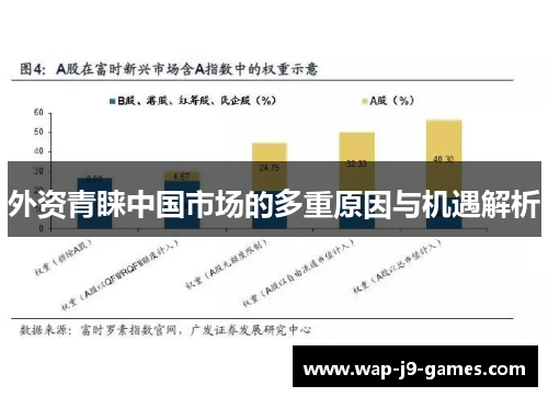 外资青睐中国市场的多重原因与机遇解析