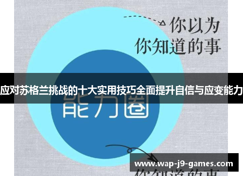 应对苏格兰挑战的十大实用技巧全面提升自信与应变能力