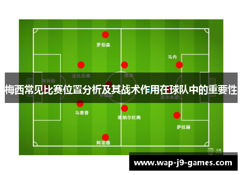 梅西常见比赛位置分析及其战术作用在球队中的重要性