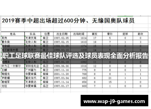 职工足球联赛最佳球队评选及球员表现全面分析报告