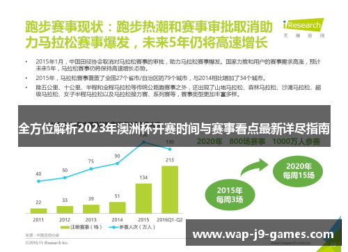 全方位解析2023年澳洲杯开赛时间与赛事看点最新详尽指南 全方位解析2023年澳洲杯开赛时间与赛事看点最新详尽指南