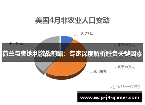荷兰与奥地利激战前瞻：专家深度解析胜负关键因素