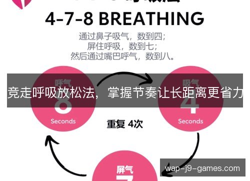 竞走呼吸放松法，掌握节奏让长距离更省力