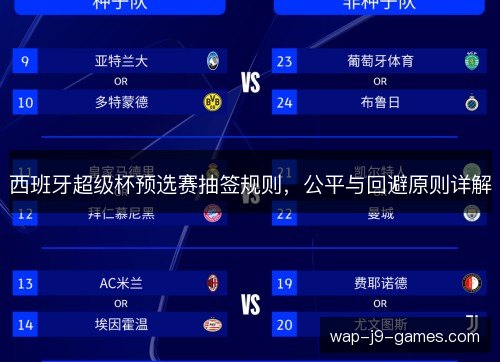 西班牙超级杯预选赛抽签规则，公平与回避原则详解